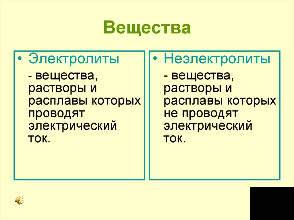 Электролиты вещества растворы. Электролиты и неэлектролиты. Растворы электролиты и неэлектролиты. Электролит вещество. Неээлектролитеый раствопы.