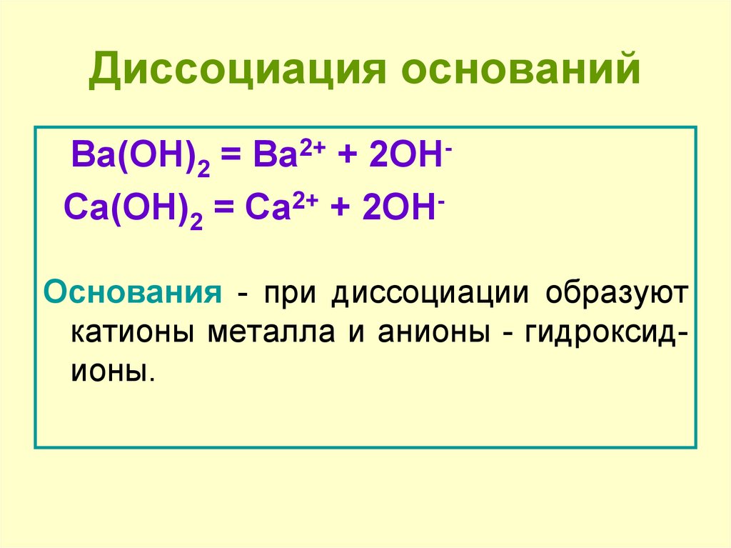 Na2so4 схема диссоциации