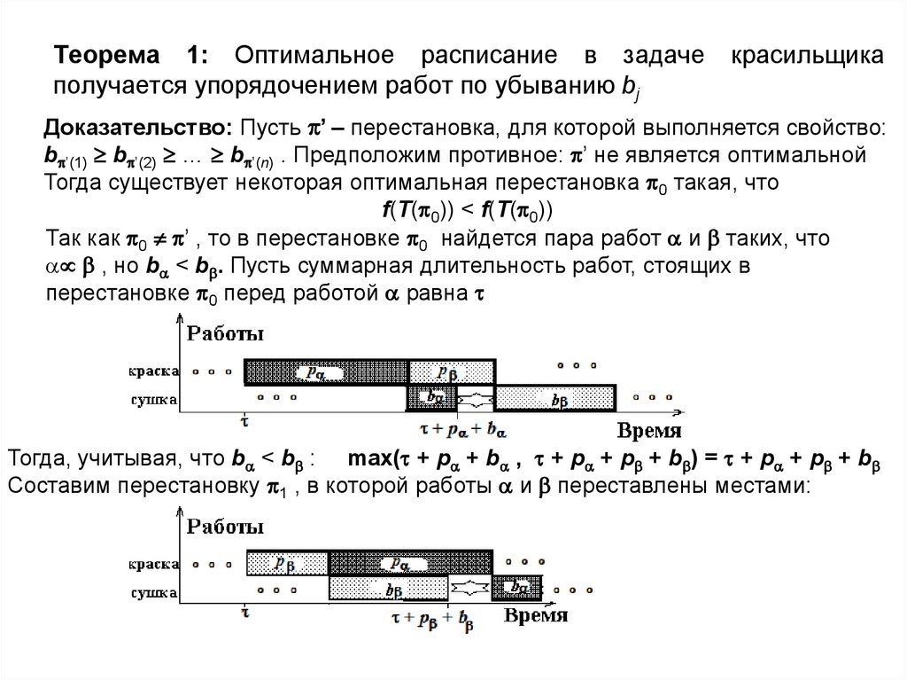 Задачи на теорию чисел