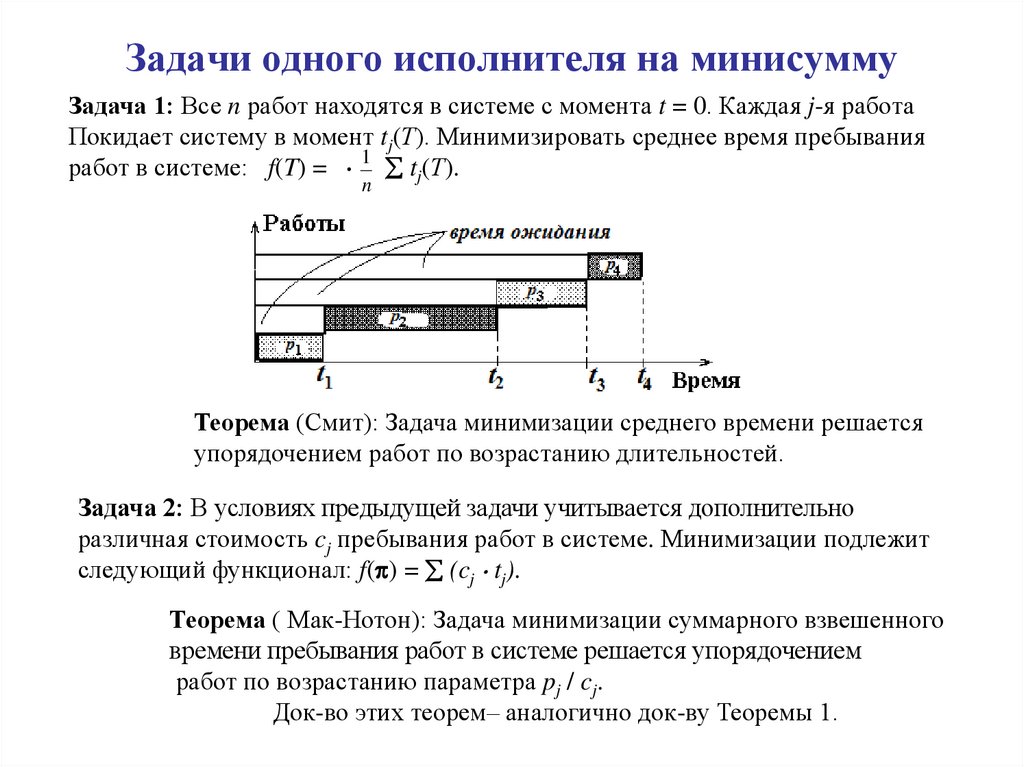 Идентичные задачи