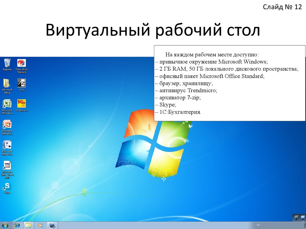 Проектирование виртуального рабочего стола с использованием облачных  технологий - презентация онлайн