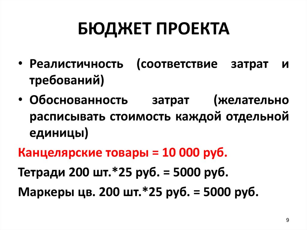 БЮДЖЕТ ПРОЕКТА