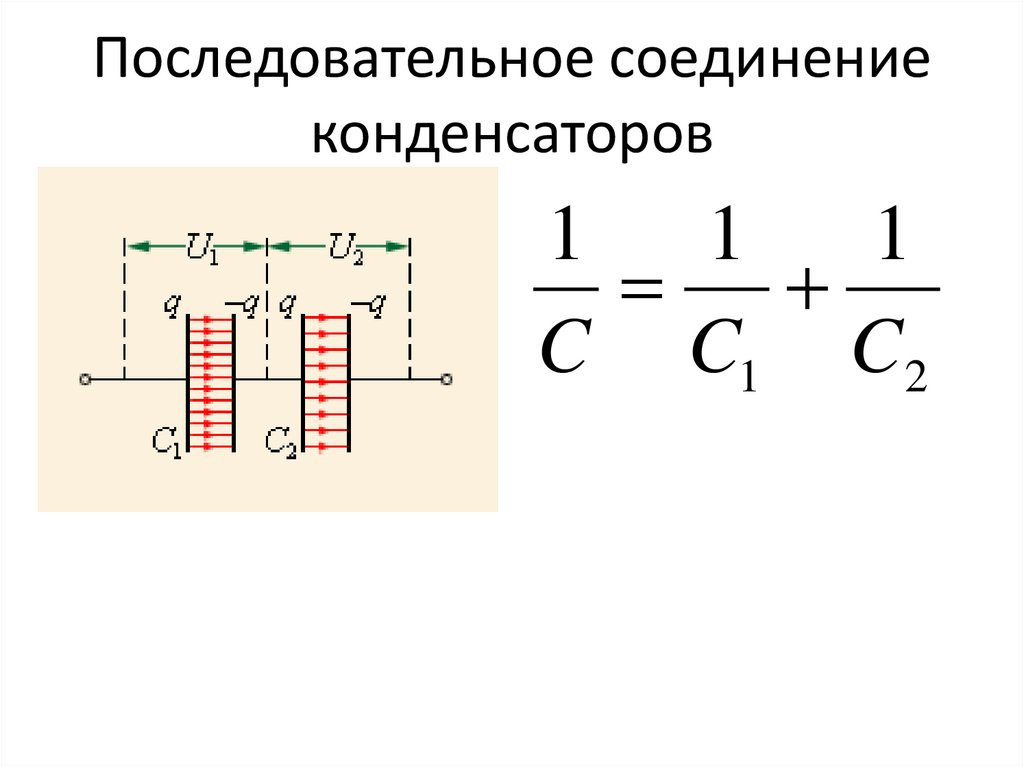 На рисунке изображена схема соединения двух конденсаторов