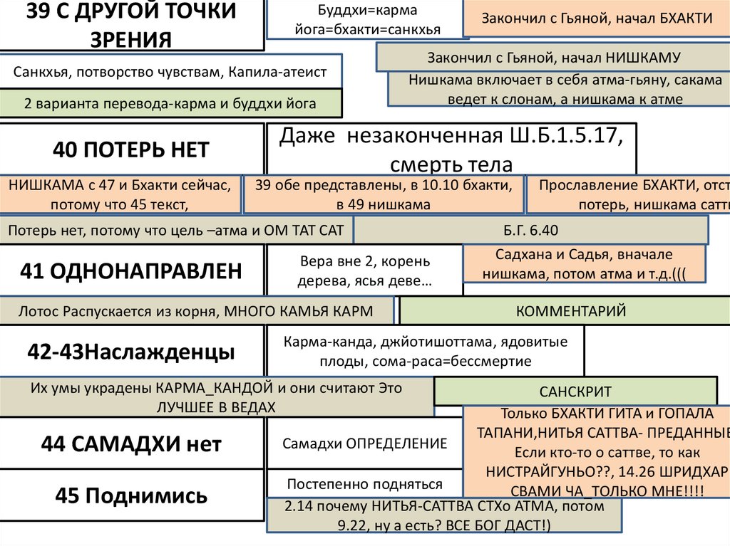 Иную точку зрения