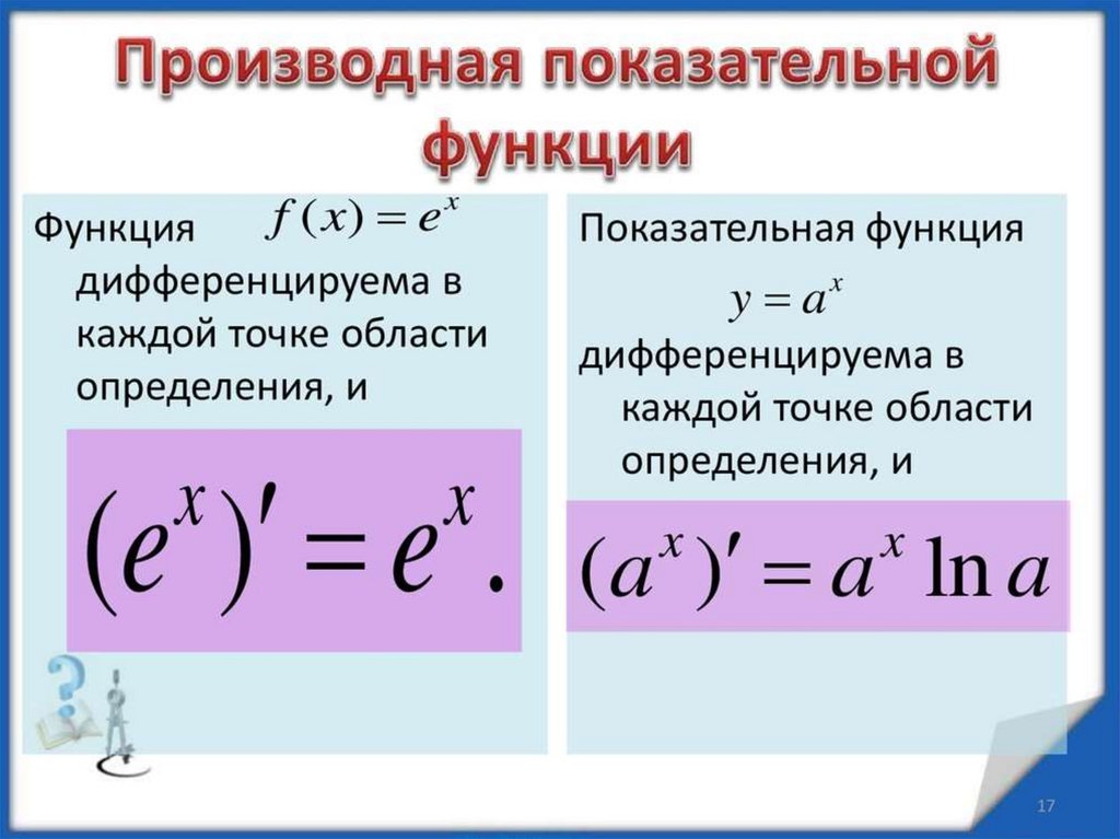 Производная логарифмической функции презентация