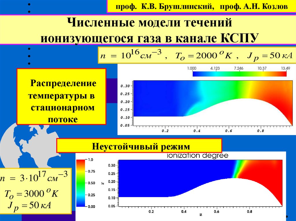 Численное моделирование в электронных таблицах 9 класс