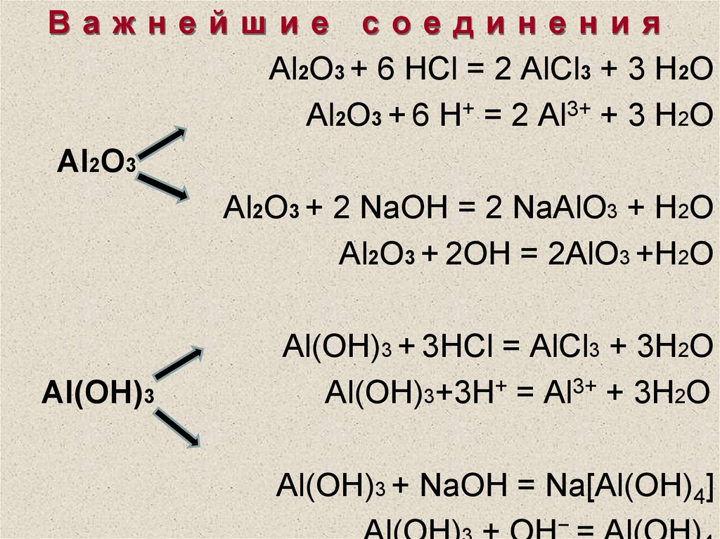 Al oh 3 основание