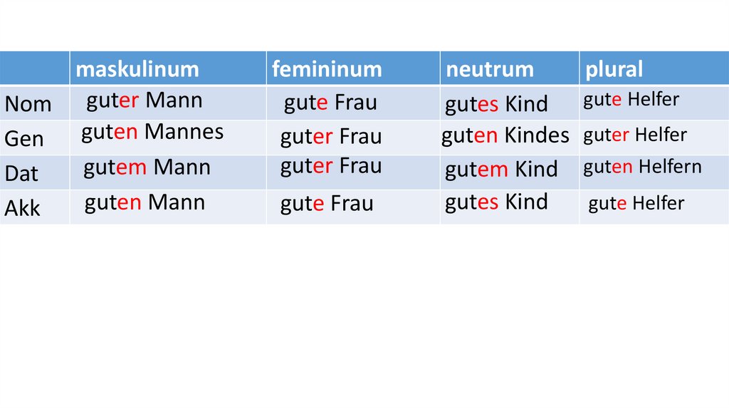 Ein Arsch In Guter Verfassung