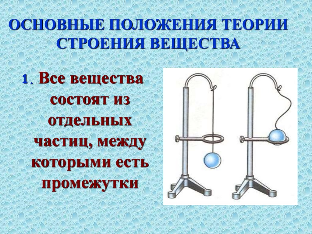 Положения теории строения