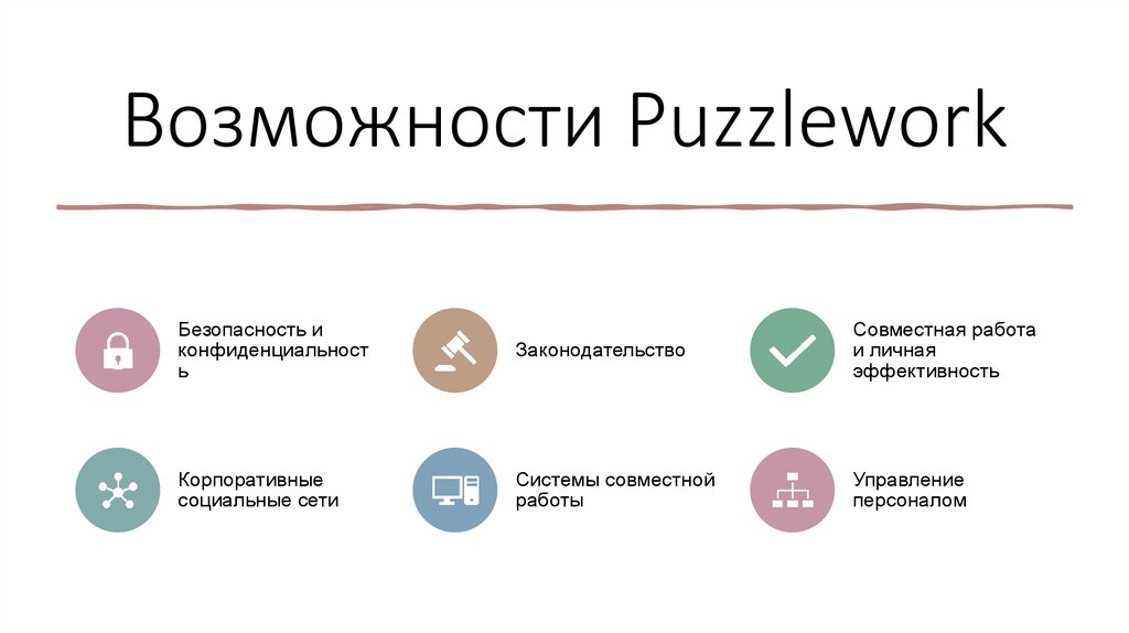 Возможности Puzzlework