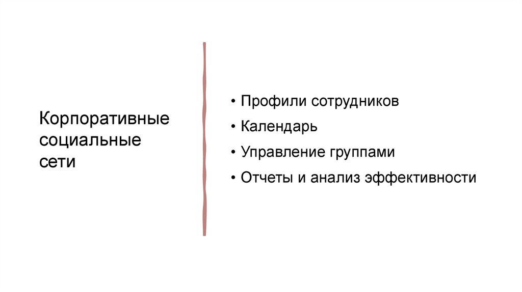 Корпоративные социальные сети