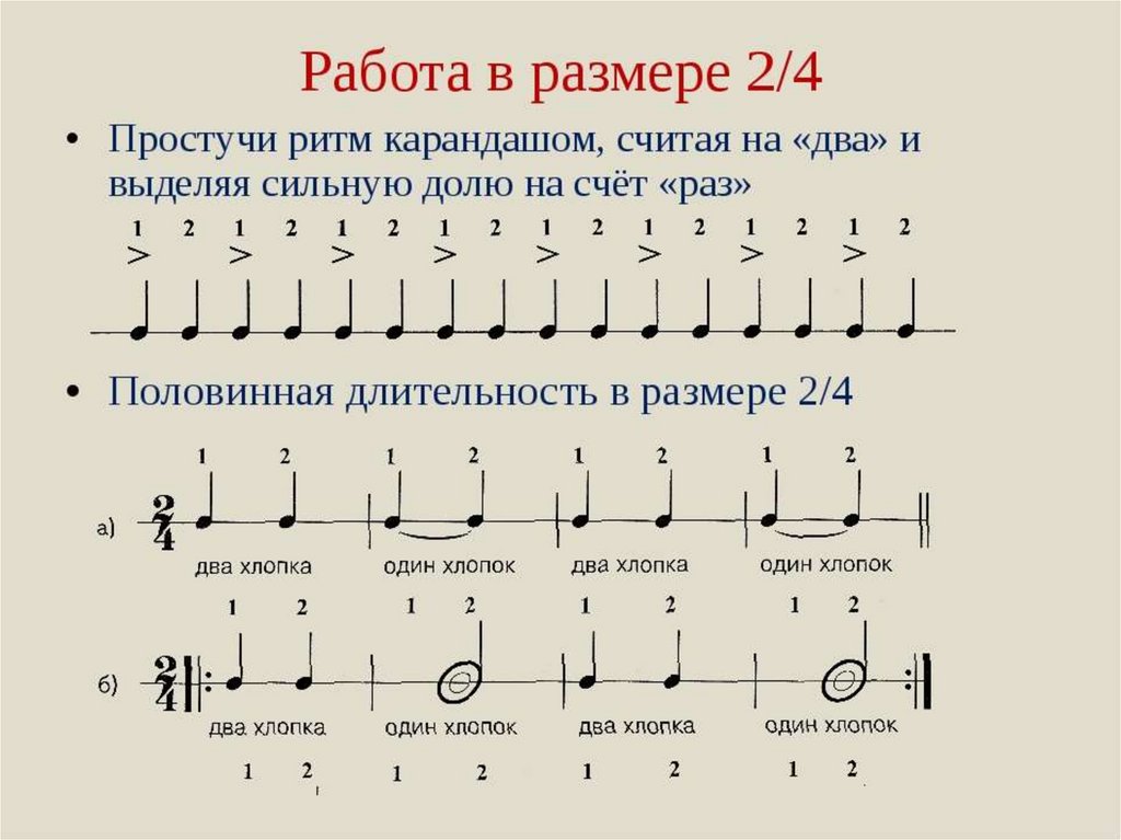 Ровно одинаково. Задания на ритм по сольфеджио. Ритм ритмический рисунок. Ритмические длительности. Сложные ритмические рисунки.