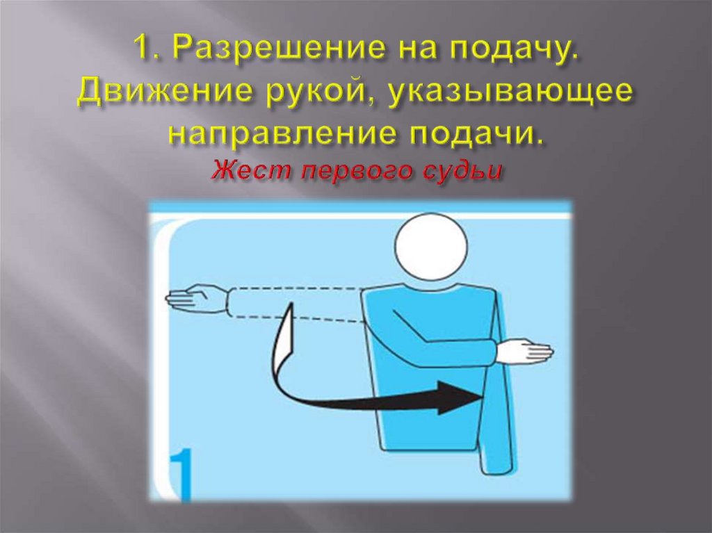 Движение рукой. Жест судьи разрешение на подачу. Разрешение на подачу в волейболе. Разрешение на подачу. Движение рукой, указывающее направление подачи.. Жест судьи движением руки указать направление подачи.