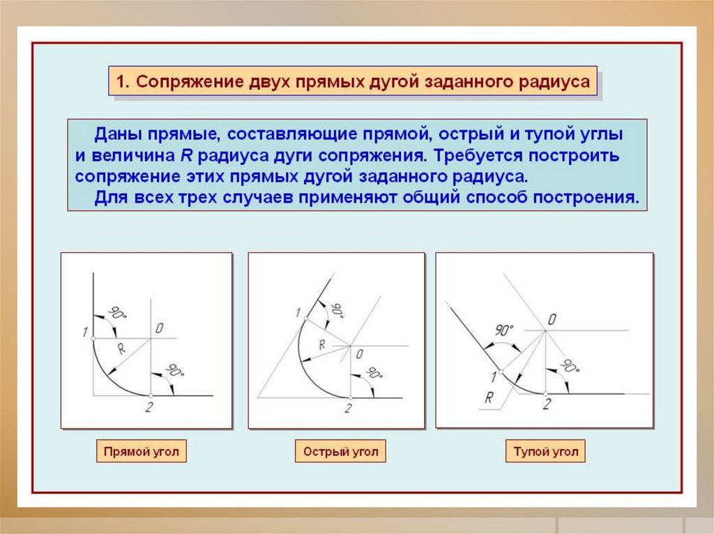 Сопряжение форм