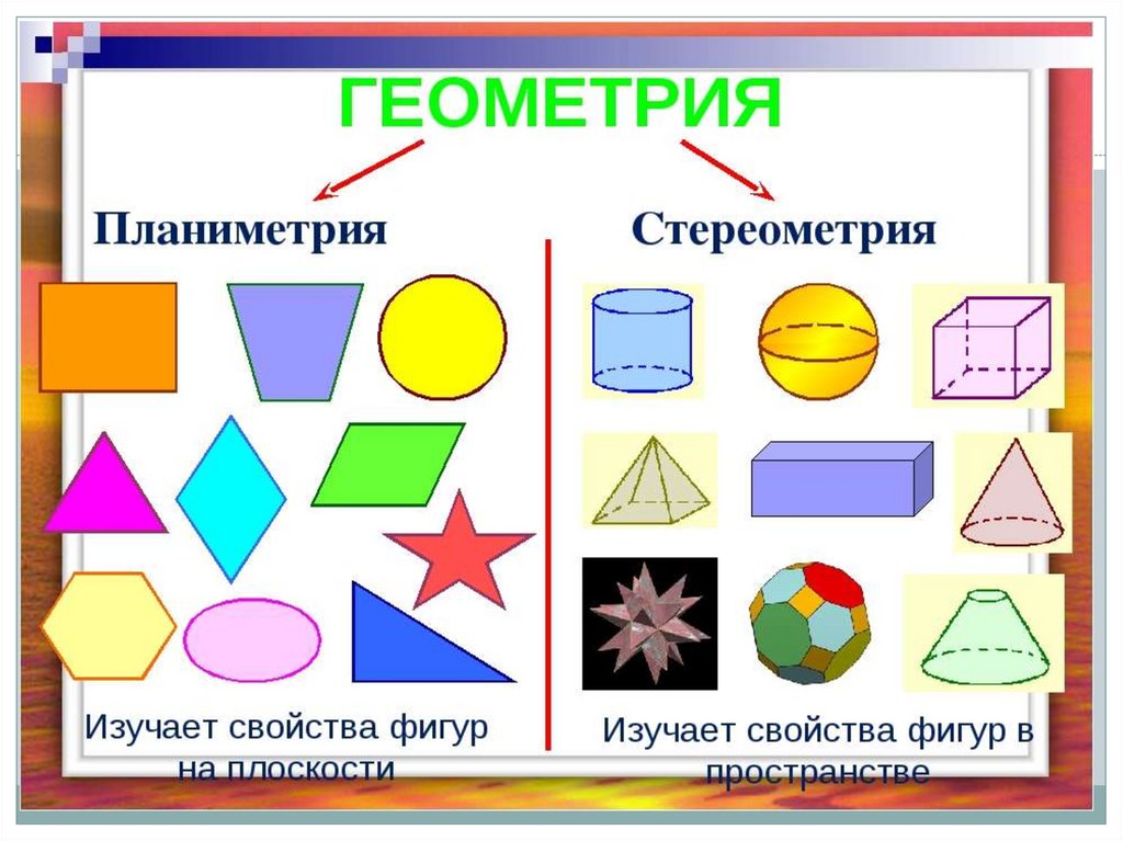 Фигуры список. Основные геометрические фигуры. Геометрические фигуры на плоскости. Назвать геометрические фигуры. Общее название геометрических фигур.