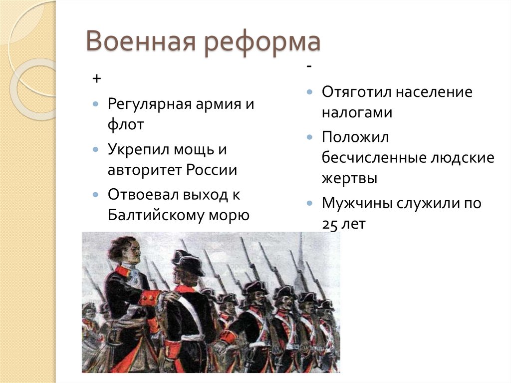 Преобразование петра первого 4 класс