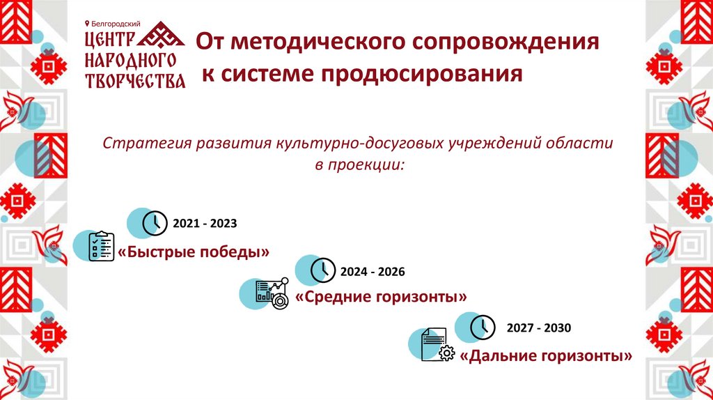 Стратегии продюсирования вшэ