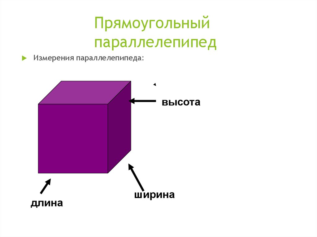 Куб длина ширина высота