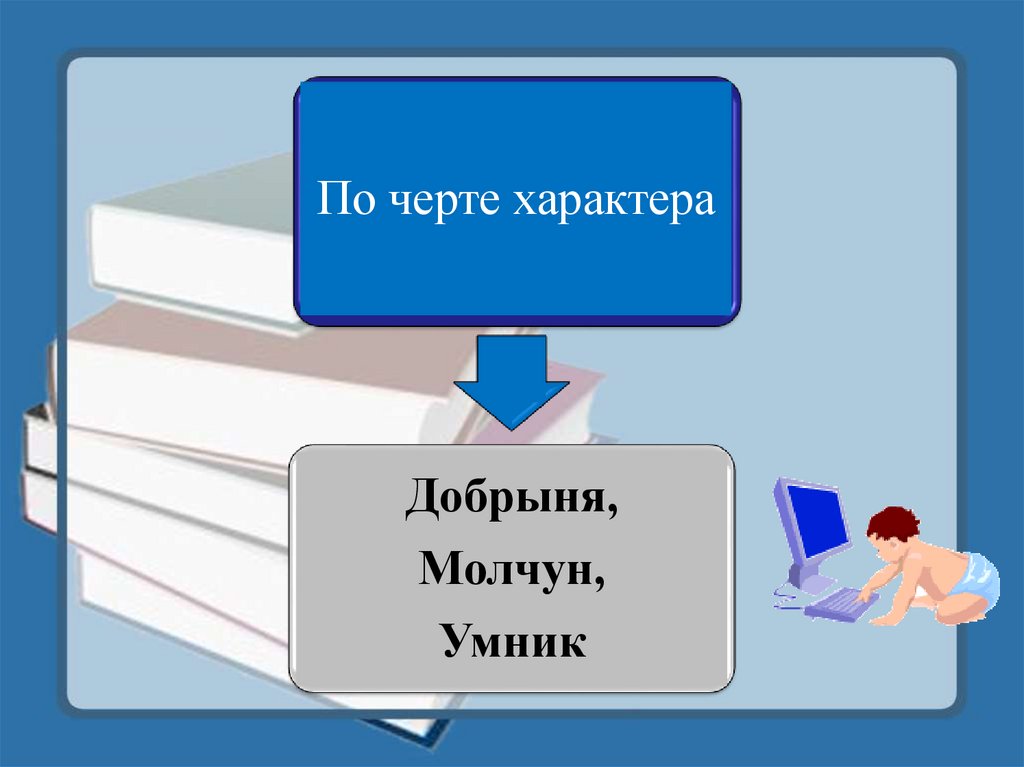 Презентация на тему что означают наши имена