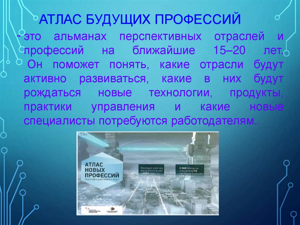 Атлас будущих профессий