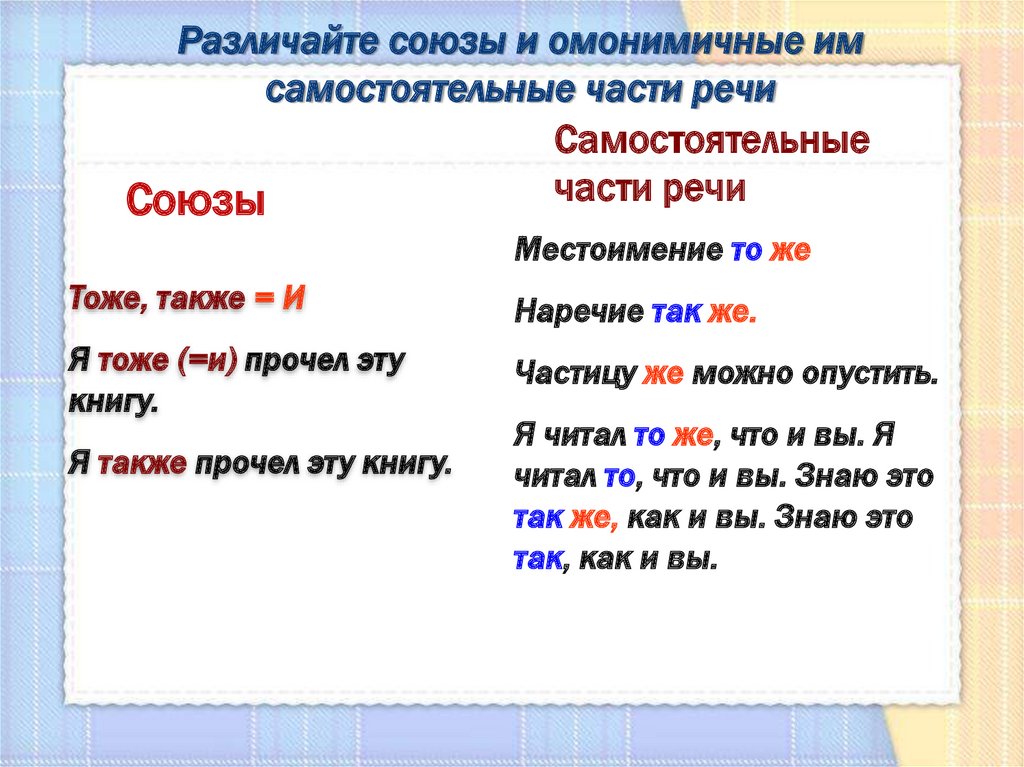 Презентация слитное написание союзов также тоже чтобы 7 класс ладыженская