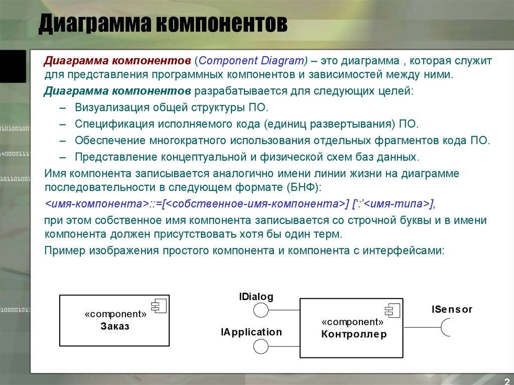 Как описать диаграмму компонентов