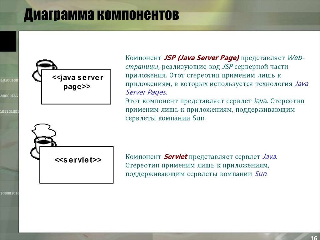 Выберите основной элемент презентации