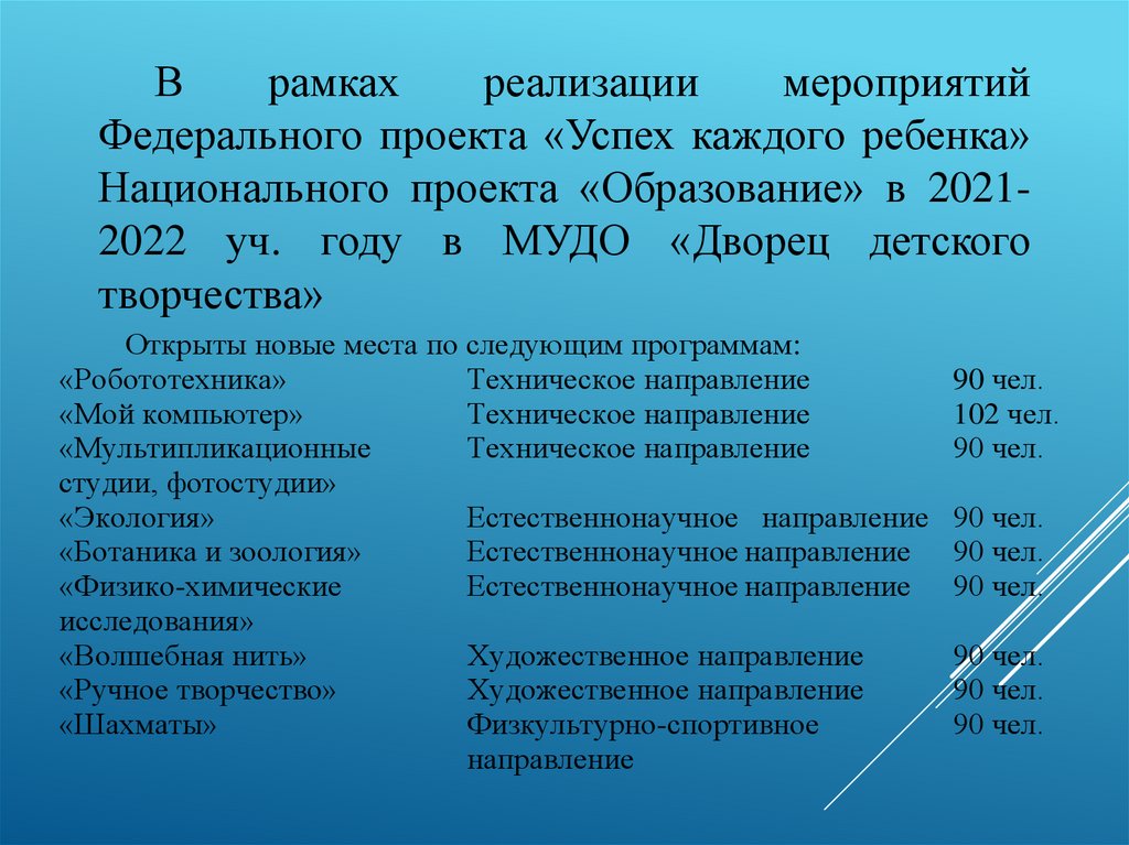 Целевую установку федерального проекта успех каждого ребенка