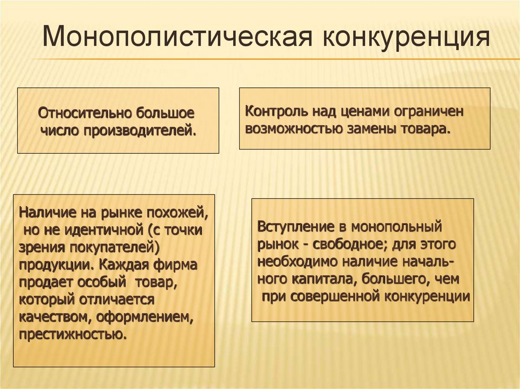 Производство товаров и услуг конкуренция производителей