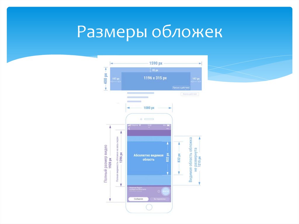 Размеры обложек