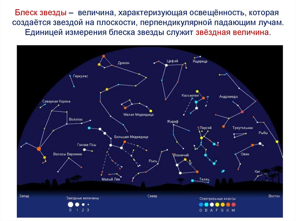 Звездная карта онлайн по координатам