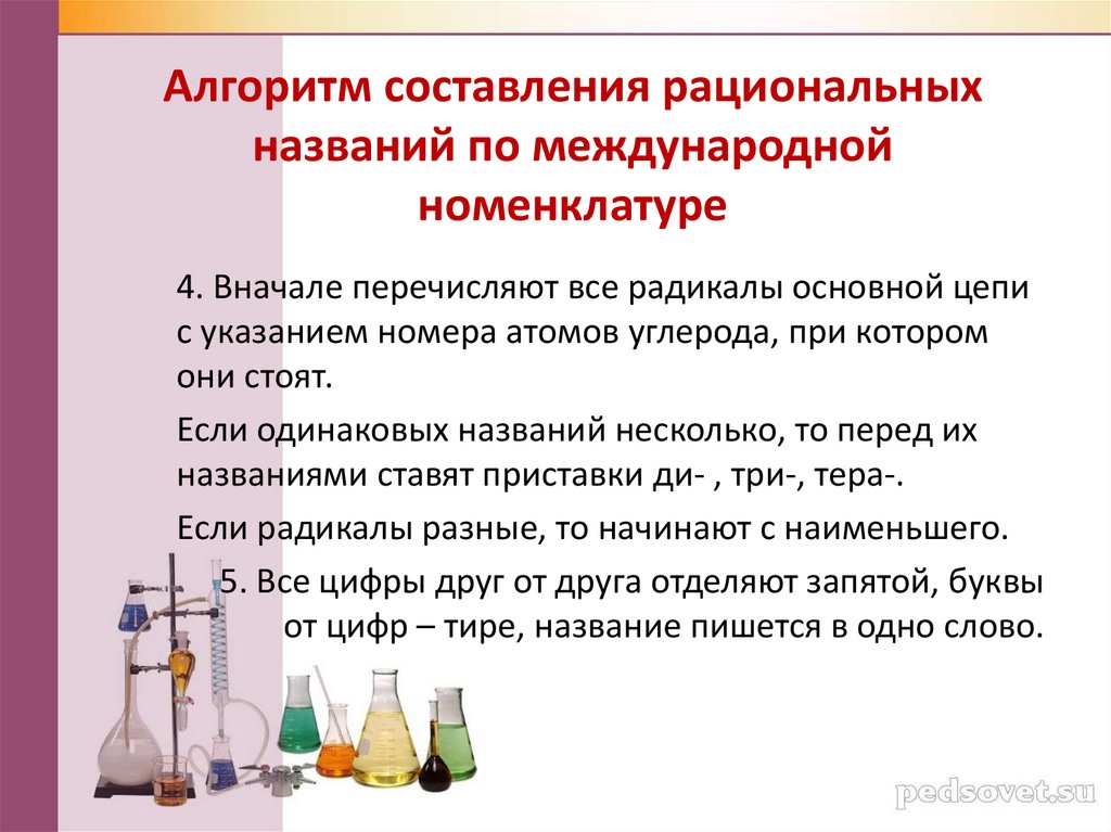 Алгоритм составления рациональных названий по международной номенклатуре