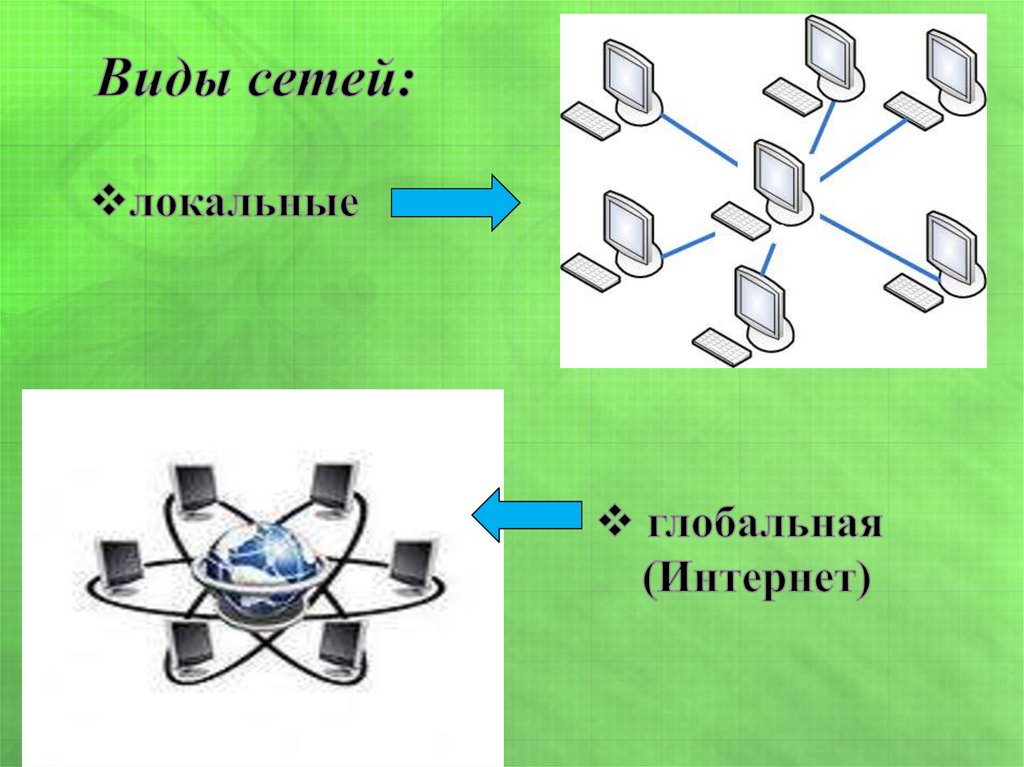 Локальные сети рисунок