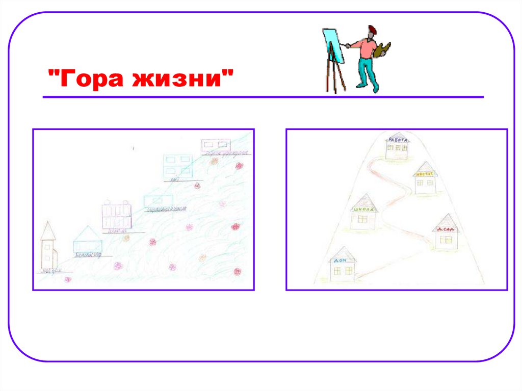 "Гора жизни"