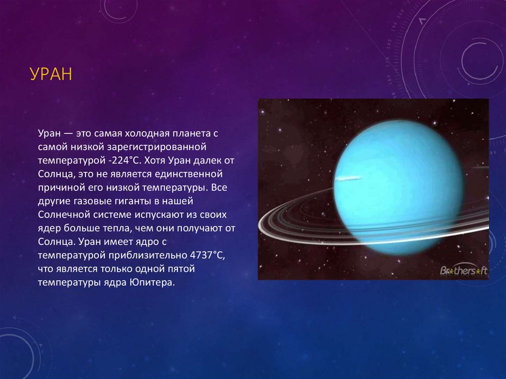Какие космические объекты названы. Температура урана. Уран Планета температура. Уран температура днем и ночью. Фото космических объектов с описанием.