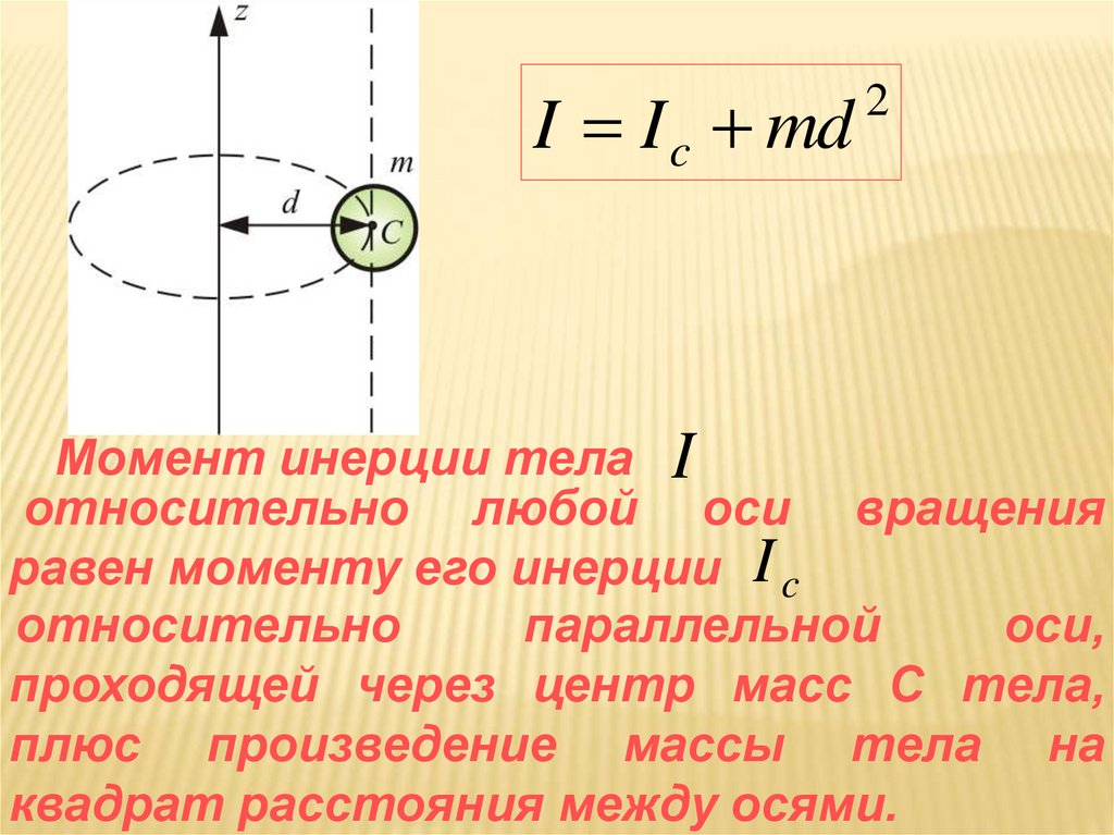 Динамика твердого тела