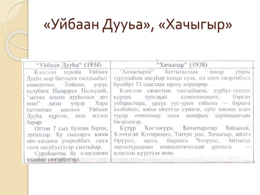 Тиьэх чуораан картинка