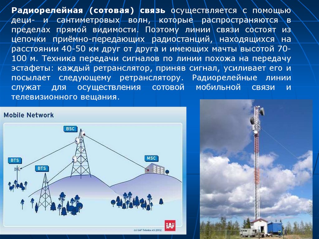 Проект радиорелейной связи