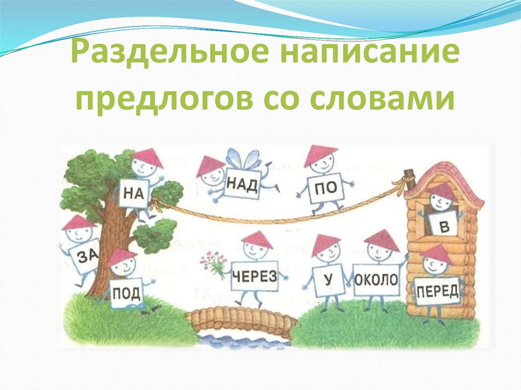 Правописание предлогов урок 7 класс презентация