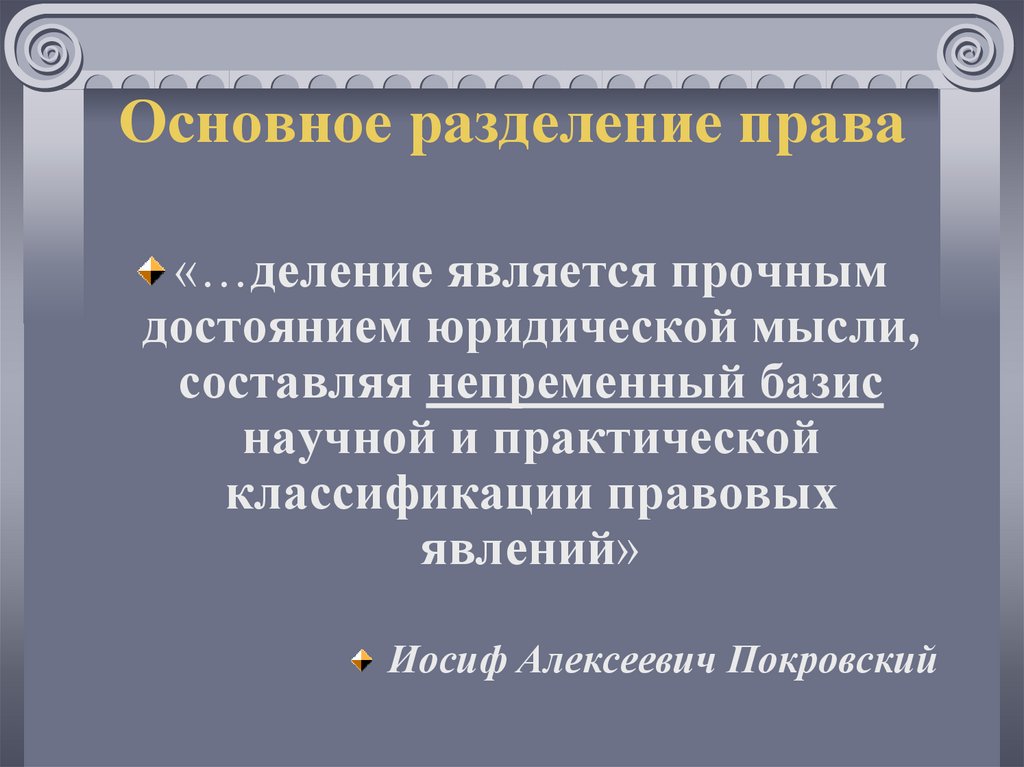 Основное разделение права