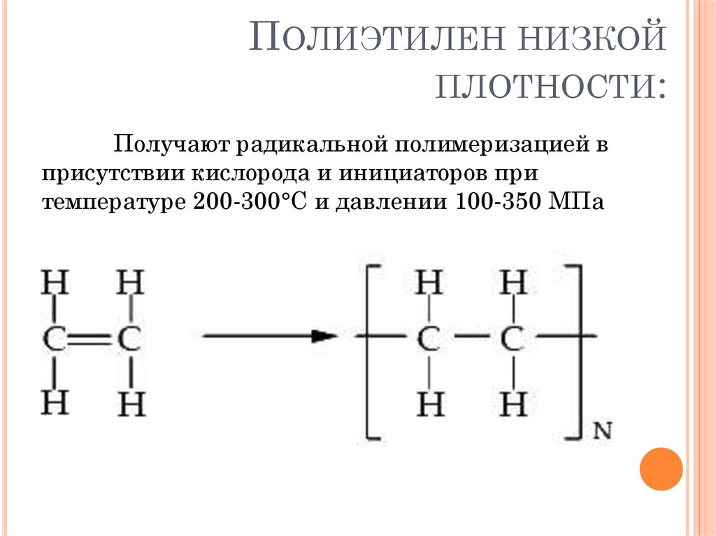 Процесс получения полиэтилена