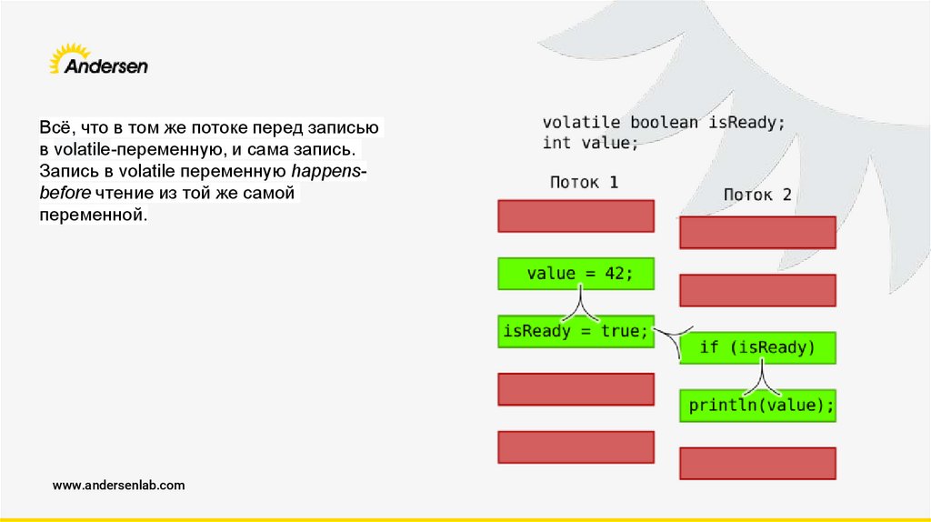   3 Java Professional -  Java Memory Model