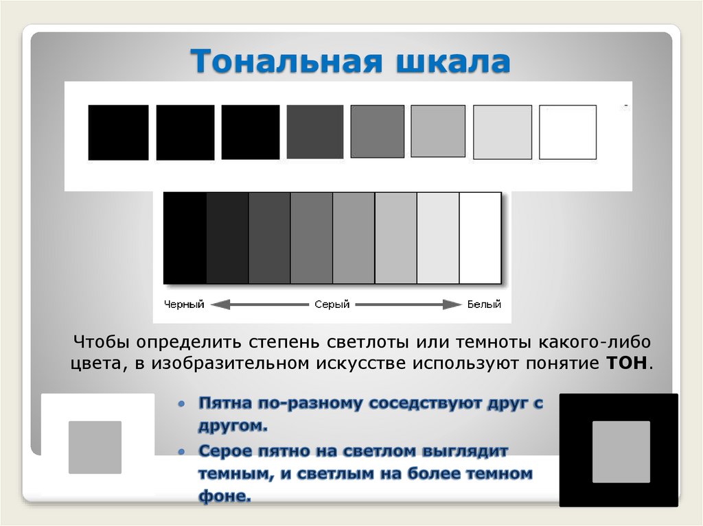 Полученные на образце 1. Тоновые шкалы. Шкала светлоты. Тональная шкала. Насыщенность цвета.