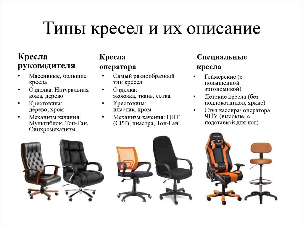 Презентация про стул