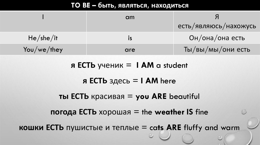 Direct ist or er. Правило образования существительного в английском or er. At in on места.