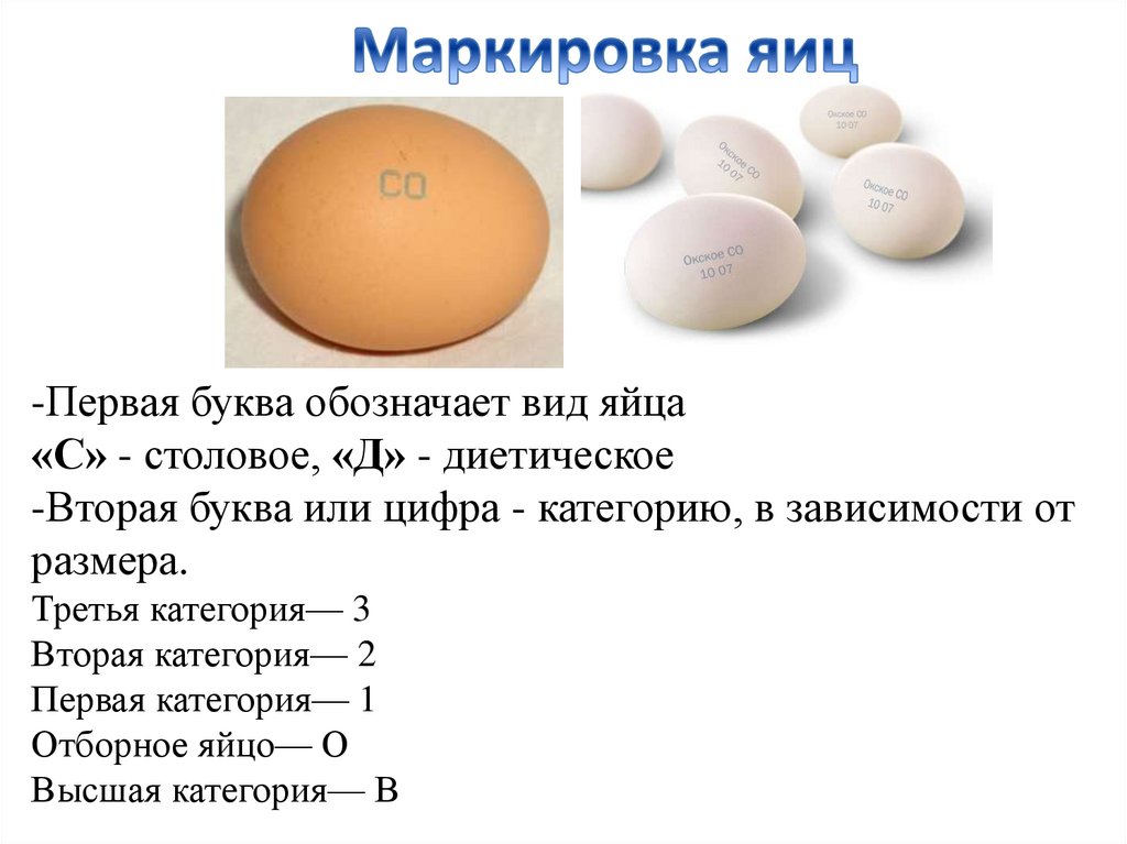 На каких картах какие яйца. Категории яиц куриных с0. Яйца маркировка с1 с2. Маркировка яиц куриных с1. Яйца категории с0.