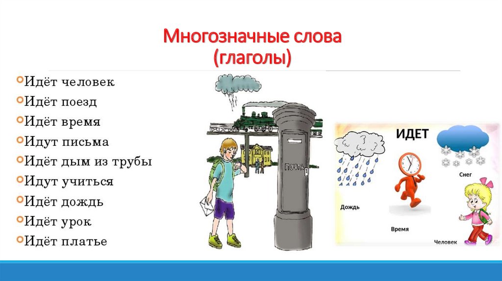 3 многозначных слов