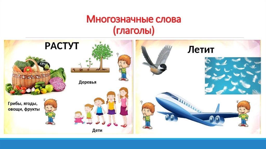 Перевести многозначное слово. Многозначные слова. Многозначные глаголы. Многозначные слова для дошкольников.