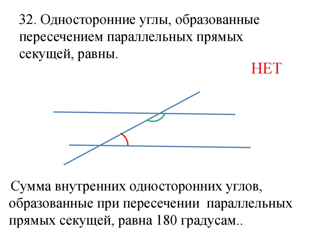 Односторонние углы чертеж