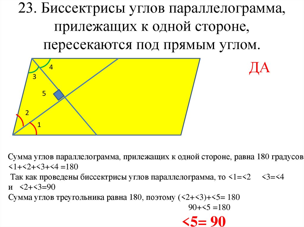 7 биссектрисы противоположных углов параллелограмма